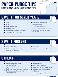 Paper Purge Tips Chart Documents To Save And How Long To