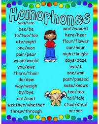 Common Homophones In English
