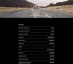 Musk has outlined set specs that will be impressive to say the least. Engineered Design Insider Tesla Roadster Specs Includ 0 100 In 4 2 Secondsoil Gas Automotive Aerospace Industry Magazine Edi Weekly Engineered Design Insider