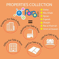 Uae Classifieds To Buy Sell And Rent Property Http Www Oforo Com Rent Fujairah Sharjah