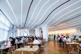 this is what wall street eats for lunch cafeteria nyc wall street facade