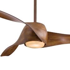 Mid century modern bedroom has its own characteristic and charm that's still quite liked until today. Pin On The Lighting And Fans