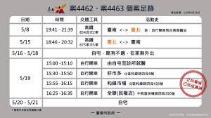 H7n9（英語：influenza a virus subtype h7n9，記作a（h7n9）或h7n9）是一種甲型流感病毒，是禽流感病毒或禽流感病毒的一個亞型，因病毒在禽鳥類的死亡率低，經基因交換後轉移到人類上感染後成為病發期短、重症率與死亡率均相對於. J9p6mees7tve3m