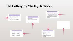 The Lottery By Shirley Jackson By Prezi User On Prezi
