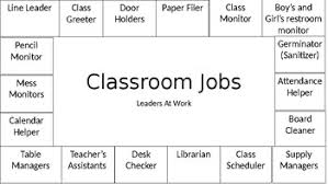 Easy Classroom Jobs Chart