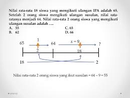Jika andi adalah salah satu siswa kelas tersebut dan nilai ulangan matematikanya 8282, maka angka baku nilai ulangan matematikanya adalah ⋯⋯ a. Dalam Sebuah Kelas Nilai Rata Rata Siswa Putra Adalah 7 2 Sedangkan Rata Rata Kelompok Putri Adalah 8 1 Jika Nilai Rata Rata Siswa Di Kelas Itu 7 5 Ppt Download