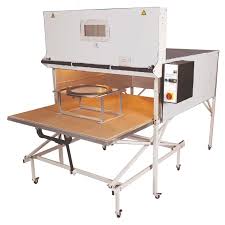 Powder Coating Ovens