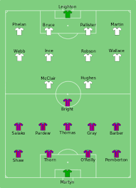 The football association challenge cup, commonly known as the fa cup, is a knockout competition in english football, organised by and named after the football association (the fa). 1990 Fa Cup Final Wikipedia