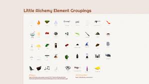 create a copy of little alchemy element groupings by bruce