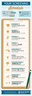 Preventive Screening Schedule Health Literacy Health Resources Health And Beauty