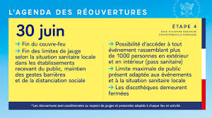 Cet article est susceptible de contenir des informations obsolètes ou inexactes. Covid 19 Quelles Sont Les Mesures En Vigueur En France