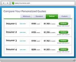 As no single site captures the entire market and prices vary, combining a number of sites is the best way to make. Go Compare Car Insurance Quotes Quotesgram