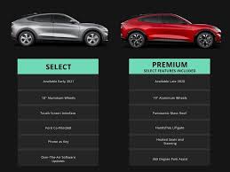 Posted on march 27, 2020. Ford Mach E Vs Tesla Model Y Mach E Forum Ford Mustang Mach E Forum And News