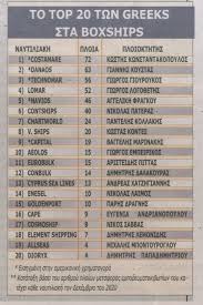 Έκαστος δε ήχος έχει την εαυτού ιδέαν μελωδίας, έκαστος. H Xrysh E3ada Ellhnwn Efoplistwn Me Perissotera Apo 40 Ploia Konteiner Sthn Koryfh Peloponnhsios Gargalianoi Online Oi Eidhseis Kai Ta Nea Ths Messhnias Kai Ths Peloponnhsoy Sthn Wra Toys