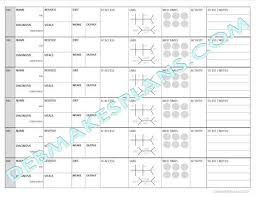 Free printable cna daily assignment sheets. Free Printable Cna Daily Assignment Sheets Cna Daily Assignment Sheets Fillable Printable Printable Cna Worksheets Printable Worksheets Rikeshchan88