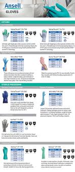 Glove Selection Guide Images Gloves And Descriptions