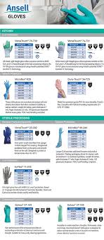 Glove Selection Guide Images Gloves And Descriptions