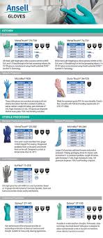 glove selection guide images gloves and descriptions