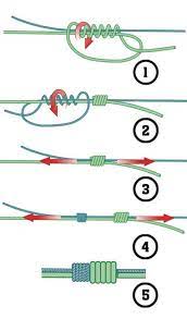 Pin On Knots