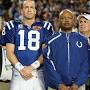 Profile Picture of Jim Caldwell has found 