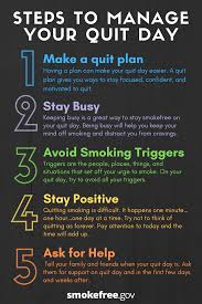 If you smoke, quitting smoking is the most important step you can take to protect your lungs. Pin On Quit Smoking Tips Kits