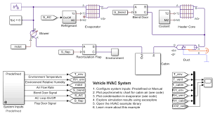 Hvac Flow Diagram Wiring Diagrams