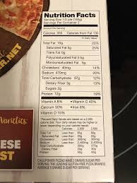 To revisit this article, visit my profile, thenview saved stories. How Does Cauliflower Pizza Crust Really Taste