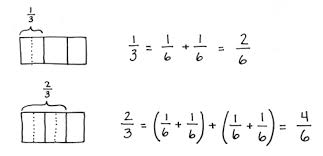 Problem solving with the coordinate plane. Https Www Engageny Org File 15211 Download Math G4 M5 Full Module Pdf