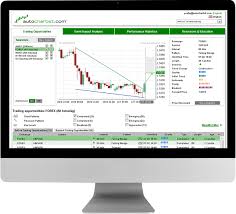 Even the most legit and reliable broker cannot satisfy all its. Autochartist Ubanker