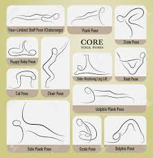 Yoga Core Poses Set In Gesture Drawing Line With Posture Name Gesture Drawing Yoga Drawing Yoga