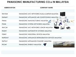 Established back in 1965, is the foundation of the brands' success in malaysia. Panasonic Malaysia Sdn Bhd Builtory Electrical And Electronic Supplier Malaysia
