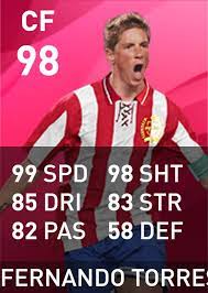 Batistuta, fernando torres, and k. Efootball Pes 2020 Atletico Madrid Iconic Moments Review