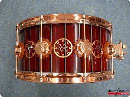 Pin On Drum Sets And Drummers That Are Amazing