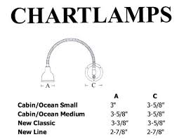 ocean chart lamp 12 volt ip20 led or halogen chart light