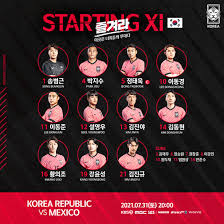 백승호, 김동현, 이승모, 정승원, 이강인, 이수빈, 맹성웅, 김진규. Gjxaroya7h1djm