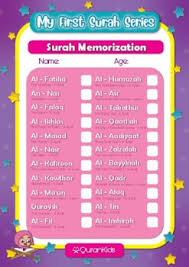 Kali ini admin akan berbagi untuk anda juz amma dalam format pdf. Quran Kids Juz Amma Part 1 My First Surah Series By Kids Teach Kids
