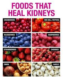 Food That Heals Kidneys Kidney Friendly Foods Food For Kidney Health Healing Food