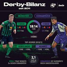 Jun 08, 2021 · der vfl osnabrück ist in der relegation am drittligisten fc ingolstadt gescheitert. Preussen Munster Vfl Osnabruck Kein Derby Gibt Es Langer In Liga 3 Bwin