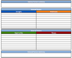 Strengths and weaknesses are internal to your company—things that you have some control over and can change. What Is The Difference Between A Pest And A Swot Analysis Quora