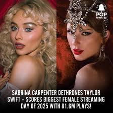 Loving something for her