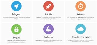 Es una condición infinitamente agradable que proporciona telegram en cuento a la privacidad por esta razón, telegram vuelve a sacarle la delantera a whatsapp, puesto que esta app tiene la. Como Funciona Telegram Una Excelente Alternativa A Whatsapp