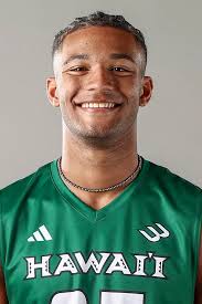 2025 Men's Volleyball Roster