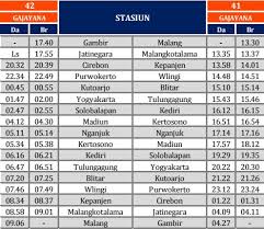 Jadwal waktu sholat blitar, jatim. Memoar Anak Negeri Jadwal Kereta Api Dari Dan Ke Malang Terbaru Per 1 April 2017