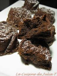 Pin Auf Desserts Chocolat