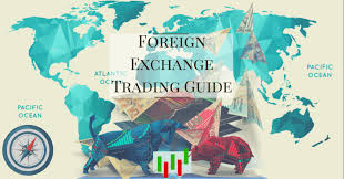 Image result for Trading Strategy for Foreign Exchange