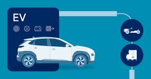 Your car's battery provides the necessary power to start your engine. Ev A To Z Encyclopedia 1 Understanding Ev Components