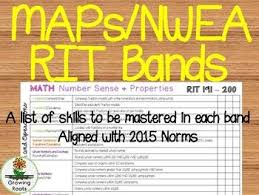 nwea map skills for math reading and language rit scores