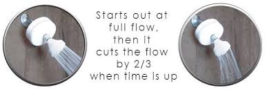 Shower Manager Timer For Showerhead Shower Timer Shower Time