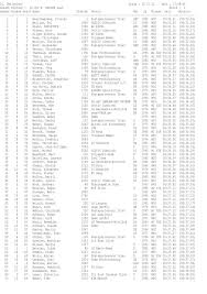 21. Deuluxlauf Datum : 10.11.12 Zeit : 17:58:49 Gesamt Einlauf : 10 ...