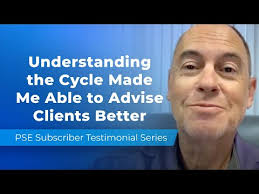 Property Sharemarket Economics